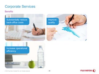 23© 2014 Fuji Xerox Australia Pty. Ltd. All rights reserved.
Corporate Services
Benefits
Substantially reduce
back-office costs
Improve
quality
Increase operational
efficiency
 