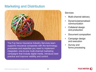 Marketing and Distribution
26© 2014 Fuji Xerox Australia Pty. Ltd. All rights reserved.
The Fuji Xerox Insurance Industry Services team
supports insurance companies with the technology,
processes and expertise you need to implement
integrated, one-to-one multi-channel marketing
campaigns that include digital media, introduce best
practice and improve visibility and control.
Services:
• Multi-channel delivery
• Dynamic/personalised
communication
• Collateral design
and production
• Document composition
• Campaign design
and execution
• Survey and
forms processing
 