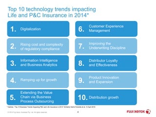 Top 10 technology trends impacting
Life and P&C Insurance in 2014*
4
* Gartner, “Top 10 Business Trends Impacting P&C and Life Insurance in 2014” Kimberly Harris-Ferrante et al, 14 April 2014
1.
2.
3.
4.
5.
6.
7.
8.
9.
10.
Digitalization
Rising cost and complexity
of regulatory compliance
Information Intelligence
and Business Analytics
Ramping up for growth
Extending the Value
Chain via Business
Process Outsourcing
Customer Experience
Management
Improving the
Underwriting Discipline
Distributor Loyalty
and Effectiveness
Product Innovation
and Expansion
Distribution growth
© 2014 Fuji Xerox Australia Pty. Ltd. All rights reserved.
 