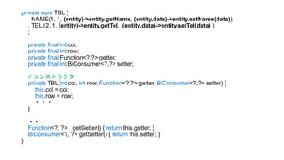 private eum TBL {
NAME(1, 1, (entity)->entity.getName, (entity,data)->entity.setName(data))
, TEL (2, 1, (entity)->entity.getTel, (entity,data)->entity.setTel(data) )
;
private final int col;
private final int row;
private final Function<?,?> getter;
private final int BiConsumer<?,?> setter;
// コンストラクタ
private TBL(int col, int row, Function<?,?> getter, BiConsumer<?,?> setter) {
this.col = col;
this.row = row;
・・・
}
・・・
Function<?, ?> getGetter() { return this.getter; }
BiConsumer<?, ?> getSetter() { return this.setter; }
}
 