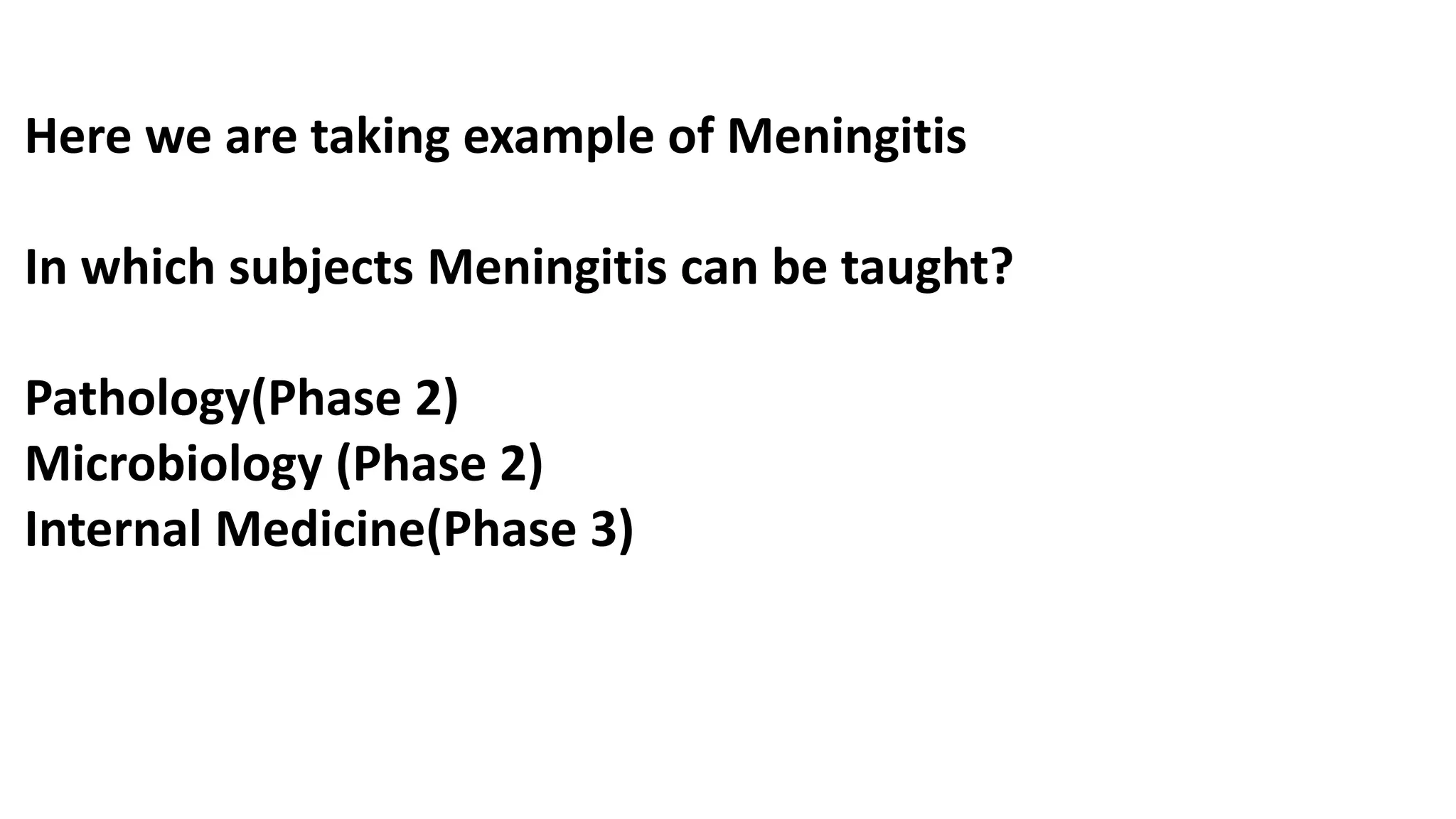 Here we are taking example of Meningitis
In which subjects Meningitis can be taught?
Pathology(Phase 2)
Microbiology (Phase 2)
Internal Medicine(Phase 3)
 