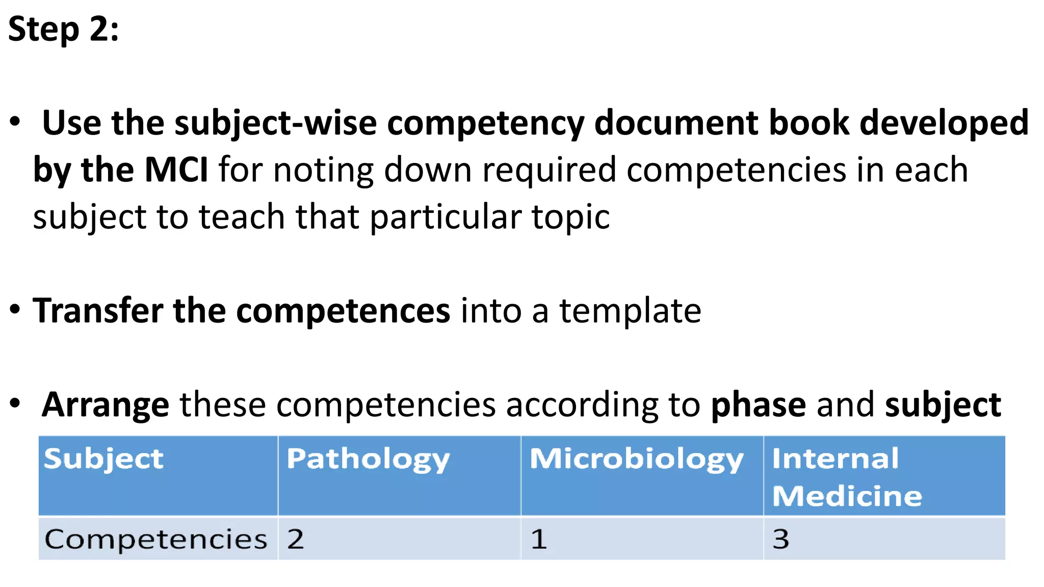 Step 2:
• Use the subject-wise competency document book developed
by the MCI for noting down required competencies in each
subject to teach that particular topic
• Transfer the competences into a template
• Arrange these competencies according to phase and subject
 