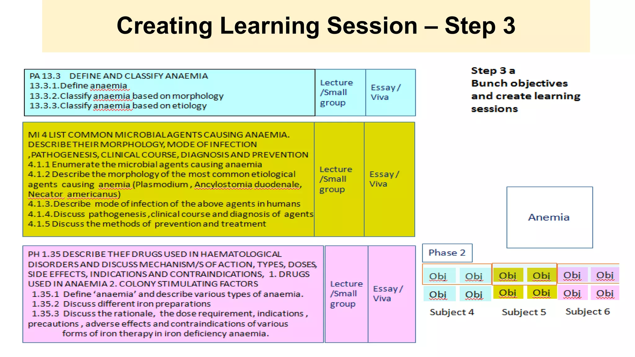 Creating Learning Session – Step 3
 