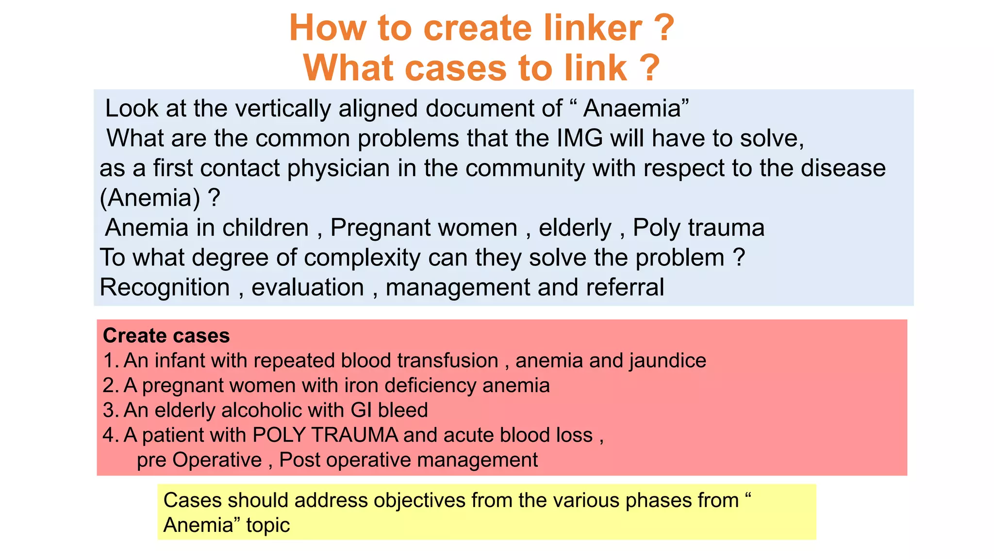 Look at the vertically aligned document of “ Anaemia”
What are the common problems that the IMG will have to solve,
as a first contact physician in the community with respect to the disease
(Anemia) ?
Anemia in children , Pregnant women , elderly , Poly trauma
To what degree of complexity can they solve the problem ?
Recognition , evaluation , management and referral
Create cases
1. An infant with repeated blood transfusion , anemia and jaundice
2. A pregnant women with iron deficiency anemia
3. An elderly alcoholic with GI bleed
4. A patient with POLY TRAUMA and acute blood loss ,
pre Operative , Post operative management
Cases should address objectives from the various phases from “
Anemia” topic
How to create linker ?
What cases to link ?
 