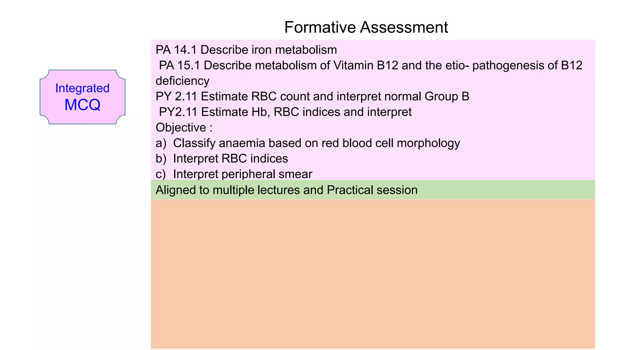 Formative Assessment
Integrated
MCQ
PA 14.1 Describe iron metabolism
PA 15.1 Describe metabolism of Vitamin B12 and the etio- pathogenesis of B12
deficiency
PY 2.11 Estimate RBC count and interpret normal Group B
PY2.11 Estimate Hb, RBC indices and interpret
Objective :
a) Classify anaemia based on red blood cell morphology
b) Interpret RBC indices
c) Interpret peripheral smear
Aligned to multiple lectures and Practical session
 