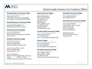 District-wide Contact List: Cashiers Office
Chandler-Gilbert Community College
http://www.cgc.maricopa.edu/
Phone: 480.732.7312
CGCC Pecos Campus (AGA Building) or
CGCC Williams Campus (BLUF Building)
Estrella Mountain Community College
http://www.estrellamountain.edu/
Phone: (623) 935-8888 Ext. 2
Building: Komatke Hall - Cashiers
Gateway Community College
http://www.gatewaycc.edu/
Phone: (602) 286-8277
Building: Integrated Education Building
Room: IE1214
Glendale Community College
http://www2.gccaz.edu/
Cashier / Fiscal Office
Phone: (623) 845-3589
Building: Enrollment Center (EC)
Cashier / Fiscal Office - North
Phone: (623) 845-4022
Building: GCCN C-124
Hours of Operation:
Monday, Tuesday, Wednesday, Thursday,
Friday 9:00am - 5:00am
CLOSED Saturdays, Sundays and Holidays
Mesa Community College
http://www.mesacc.edu/
Southern & Dobson
Phone: 480-461-7400
Fax: 480-461-7073
Building: KSC 35
Red Mountain
Phone: 480-654-7755
Fax: 480-461-7073
Building: RDM M
cashiers@mesacc.edu
Paradise Valley Community College
http://www.paradisevalley.edu/
Phone: 602-787-7350
Fax: 602-787-7025
Email: cashier@paradisevalley.eduy
Phoenix College
http://www.phoenixcollege.edu/
Phone: 602.285.7522
Fax: (602) 285.7884
pc-cashiers@phoenixcollege.edu
Rio Salado Community College
http://www.riosalado.edu
Phone: 480-517-8334
Phone: 480-517-8330
Fax: 480-377-4704
Email: DL-Rio-Cashier@riosalado.edu
Scottsdale Community College
http://www.scottsdalecc.edu/
Phone: (480) 423-6148
Fax: (480) 423-6189
South Mountain Community College
http://www.southmountaincc.edu/
Phone: 602.243.8007
Cashier Office - Main Campus
7050 S 24th Street
Phoenix, AZ 85042
Phone: 602.305.5627
Guadalupe Center
9233 S. Avenida del Yaqui
Guadalupe, AZ
Return to Table of Contents
 