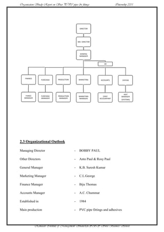 Organisation Study Report on Star PVC pipes & fittings                      Internship 2011




                                                DIRECTOR




                                               MG- DIRECTOR




                                                GENERAL
                                                MANAGER



                                                                   HR




    FINANCE
                  PURCHASE    PRODUCTION       MARKETING        ACCOUNTS          SYSTEM




                                                                                   ASST
    FIANCE        PURCHASE    PRODUCTION        MARKETING         CHEIF          MANAGER
   MANAGER        MANAGER      MANAGER          MANAGER        ACCOUNTANT
                                                                                 (SYSTEMS)




2.3 Organizational Outlook

Managing Director                          -    BOBBY PAUL

Other Directors                            -    Anto Paul & Rosy Paul

General Manager                            -    K.B. Suresh Kumar

Marketing Manager                          -    C.L.George

Finance Manager                            -    Biju Thomas

Accounts Manager                           -    A.C. Chummar

Established in                             -    1984

Main production                            -    PVC pipe fittings and adhesives



              Ramaiah Institute of Management Studies13SBS Swiss Business School
 