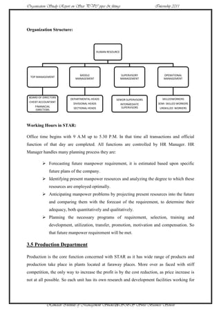 Organisation Study Report on Star PVC pipes & fittings                         Internship 2011




Organization Structure:...
