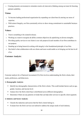 18
o Creating dynamic environment to stimulate creative & innovative thinking among our team for boosting
optimal scalability.
Vision:
o To become leading professional organization by expanding our client base & catering our areas of
expertise.
o With utmost Integrity, our firm consistently strives to show strong commitment to sustainable business
practices.
Values:
o Trust is something to be created in-house.
o Working as a team to recognize & define common objectives & capitalizing on diverse strengths.
o Providing quality services to our clients is our sole purpose & each member of our firm contributes to
our purpose.
o Standing up to being honest & working with integrity is the foundational principle of our firm.
o Our belief is that collaboration with our clients and team would enable us in bringing out the best in all
of us.
Customer Analysis:
Customer analysis for a Chartered Accountant (CA) firm involves understanding the firm's clients, their
needs, preferences, and behaviours.
1. Demographic Analysis:
 Identify key demographic characteristics of the firm's clients. This could include factors such as age,
gender, location, and income level.
 Analyze how the firm's client base is distributed across different demographics.
 Determine if there are any patterns or trends that can help tailor services to specific client segments.
2. Industry and Sector Analysis:
 Classify the industries and sectors that the firm's clients belong to.
 Evaluate how the firm's services are tailored to address the unique needs of each industry.
 