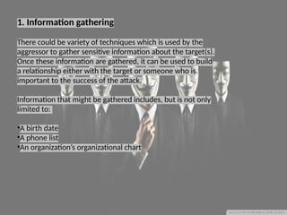 FINAL INTRO 2 Social engineering for BSIT | PPTX
