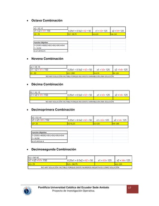 Pontificia Universidad Católica del Ecuador Sede Ambato
Proyecto de Investigación Operativa.
17
Octava Combinación
Novena Combinación
Décima Combinación
Decimoprimera Combinación
Decimosegunda Combinación
 