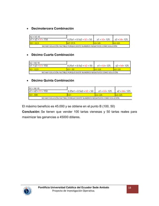 Pontificia Universidad Católica del Ecuador Sede Ambato
Proyecto de Investigación Operativa.
18
Decimotercera Combinación
Décimo Cuarta Combinación
Décimo Quinta Combinación
El máximo beneficio es 45.000 y se obtiene en el punto B (100, 50)
Conclusión: Se tienen que vender 100 tartas vienesas y 50 tartas reales para
maximizar las ganancias a 45000 dólares.
 