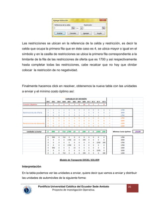 Pontificia Universidad Católica del Ecuador Sede Ambato
Proyecto de Investigación Operativa.
35
Las restricciones se ubican en la referencia de la celda y restricción, es decir la
celda que ocupa la primera fila que en éste caso es 4, se ubica mayor o igual en el
símbolo y en la casilla de restricciones se ubica la primera fila correspondiente a la
limitante de la fila de las restricciones de oferta que es 1700 y así respectivamente
hasta completar todas las restricciones, cabe recalcar que no hay que olvidar
colocar la restricción de no negatividad.
Finalmente hacemos click en resolver, obtenemos la nueva tabla con las unidades
a enviar y el mínimo costo óptimo así:
Modelo de Transporte/ EXCEL/ SOLVER
Interpretación
En la tabla podemos ver las unidades a enviar, quiere decir que vamos a enviar y distribuir
las unidades de automóviles de la siguiente forma:
 