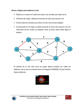 Pontificia Universidad Católica del Ecuador Sede Ambato
Proyecto de Investigación Operativa.
49
Pasos a Seguir para elaborar la red:
 Elaborar un cuadro con todos los nodos y los ramales que salen de él.
 Partiendo del origen, debemos encontrar el nodo más cercano a él.
 Anular todos los ramales que entren al nodo más cercano elegido.
 Comenzando en el origen se debe encontrar el nodo más cercano a él, por
intermedio del los nodos ya elegidos volver al tercer paso hasta llegar al
destino.
El método de la ruta más corta se puede aplicar también por medio de
Software, por lo que es necesario tener el Programa WINQSB 2.0 para resolver
éstos problemas.
 
