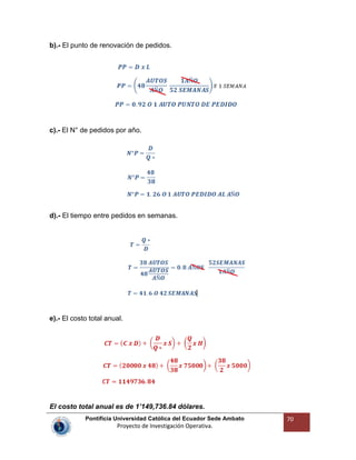Pontificia Universidad Católica del Ecuador Sede Ambato
Proyecto de Investigación Operativa.
70
b).- El punto de renovación de pedidos.
c).- El N° de pedidos por año.
d).- El tiempo entre pedidos en semanas.
e).- El costo total anual.
El costo total anual es de 1’149,736.84 dólares.
 