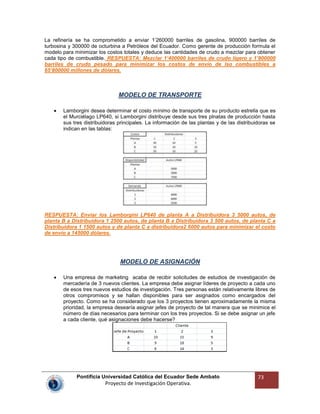 Pontificia Universidad Católica del Ecuador Sede Ambato
Proyecto de Investigación Operativa.
73
La refinería se ha comprometido a enviar 1’260000 barriles de gasolina, 900000 barriles de
turbosina y 300000 de octurbina a Petróleos del Ecuador. Como gerente de producción formula el
modelo para minimizar los costos totales y deduce las cantidades de crudo a mezclar para obtener
cada tipo de combustible. RESPUESTA: Mezclar 1’400000 barriles de crudo ligero y 1’800000
barriles de crudo pesado para minimizar los costos de envío de lso combustibles a
65’800000 millones de dólares.
MODELO DE TRANSPORTE
Lamborgini desea determinar el costo mínimo de transporte de su producto estrella que es
el Murciélago LP640, si Lamborgini distribuye desde sus tres plnatas de producción hasta
sus tres distribuidoras principales. La información de las plantas y de las distribuidoras se
indican en las tablas:
RESPUESTA: Enviar los Lamborgini LP640 de planta A a Distribuidora 3 5000 autos, de
planta B a Distribuidora 1 2500 autos, de planta B a Distribuidora 3 500 autos, de planta C a
Distribuidora 1 1500 autos y de planta C a distribuidora2 6000 autos para minimizar el costo
de envío a 145000 dólares.
MODELO DE ASIGNACIÓN
Una empresa de marketing acaba de recibir solicitudes de estudios de investigación de
mercadería de 3 nuevos clientes. La empresa debe asignar líderes de proyecto a cada uno
de esos tres nuevos estudios de investigación. Tres personas están relativamente libres de
otros compromisos y se hallan disponibles para ser asignados como encargados del
proyecto. Como se ha considerado que los 3 proyectos tienen aproximadamente la misma
prioridad, la empresa desearía asignar jefes de proyecto de tal manera que se minimice el
número de días necesarios para terminar con los tres proyectos. Si se debe asignar un jefe
a cada cliente, qué asignaciones debe hacerse?
 