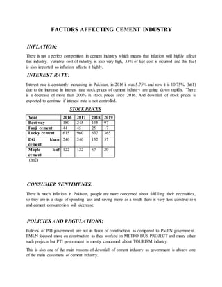 industrial analysis of Pakistan cement industry | DOCX