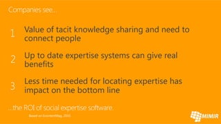 Value of tacit knowledge sharing and need to
connect people

Up to date expertise systems can give real
benefits

Less time needed for locating expertise has
impact on the bottom line

 Based on EcontentMag, 2010
 
