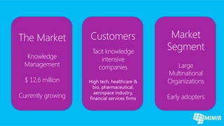 The Market
          Customers
                   Market
                      Tacit knowledge
                                                 Segment
   Knowledge
             intensive                     
  Management
           companies
                    Large 
         
                     
                  Multinational
  $ 12,6 million
    High tech, healthcare &     Organizations
           
           bio, pharmaceutical,              
                       aerospace industry,
Currently growing
   financial services firms
   Early adopters
                                 
 