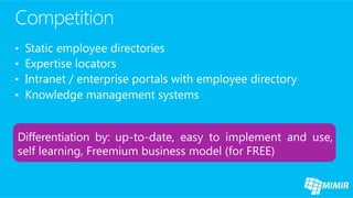 up-to-date, easy to implement and use,
self learning, Freemium business model (for FREE)
 