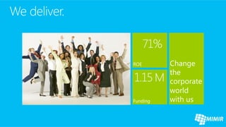 Investor Pitch Mimir