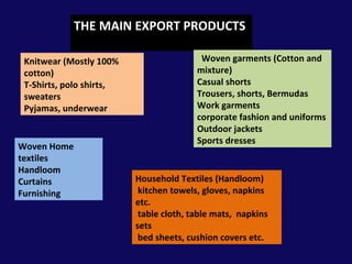 THE MAIN EXPORT PRODUCTS  Knitwear (Mostly 100% cotton) T-Shirts, polo shirts, sweaters Pyjamas, underwear Woven garments (Cotton and mixture) Casual shorts Trousers, shorts, Bermudas Work garments corporate fashion and uniforms Outdoor jackets Sports dresses Woven Home textiles Handloom Curtains Furnishing  Household Textiles (Handloom) kitchen towels, gloves, napkins etc. table cloth, table mats,  napkins  sets bed sheets, cushion covers etc. 