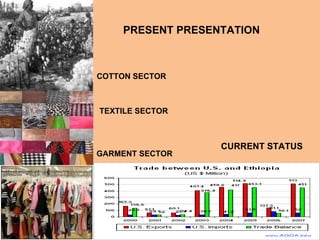 PRESENT PRESENTATION  CURRENT STATUS COTTON SECTOR GARMENT SECTOR  TEXTILE SECTOR  