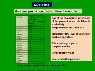 LABOR COST Garment  production cost in different countries One of the competitive advantages of the garment industry in Ethiopia is relatively  low production costs due to a  comparably low level of salaries for machine operators.  This advantage is partly compensated by  low productivity and  poor production planning. Basis: medium productivity level of approx. 60 %  average number of machine operators  30 Country Approx. cost per working hour In the garment industry 2006 in US $ Germany  21.30 France 16.60 USA 14.90 England 14.60 Japan 11.80 Hungary 3.20 Poland 2.50 Romania 2.00 Bulgaria 1.90 Thialand 1.00 Srilanka 0.80 India 0.60 Pakistan 0.40 Bangladesh 0.30 China 0.25 Vietnam  0.25 Ehiopia 0.15 