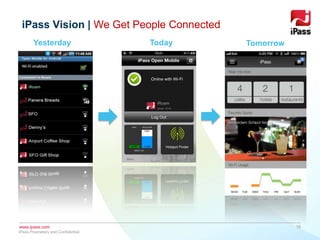 www.ipass.com
iPass Vision | We Get People Connected
16
iPass Proprietary and Confidential
TodayYesterday Tomorrow
 