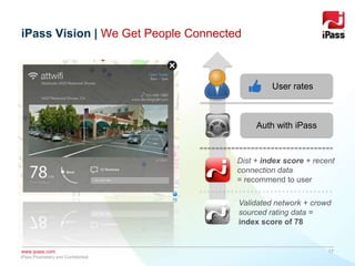 www.ipass.com
iPass Vision | We Get People Connected
17
iPass Proprietary and Confidential
User rates
Dist + index score + recent
connection data
= recommend to user
Auth with iPass
Validated network + crowd
sourced rating data =
index score of 78
 