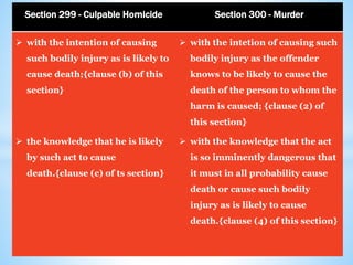 10
Section 299 - Culpable Homicide Section 300 - Murder
 with the intention of causing
such bodily injury as is likely to
cause death;{clause (b) of this
section}
 with the intetion of causing such
bodily injury as the offender
knows to be likely to cause the
death of the person to whom the
harm is caused; {clause (2) of
this section}
 the knowledge that he is likely
by such act to cause
death.{clause (c) of ts section}
 with the knowledge that the act
is so imminently dangerous that
it must in all probability cause
death or cause such bodily
injury as is likely to cause
death.{clause (4) of this section}
 