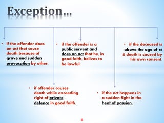 8
• if the offender does
an act that cause
death because of
grave and sudden
provocation by other.
• if offender causes
death while exceeding
right of private
defence in good faith.
• if the offender is a
public servent and
does an act that he, in
good faith, belives to
be lawful.
• if the act happens in
a sudden fight in the
heat of passion.
• if the deceased is
above the age of 18
& death is caused by
his own consent.
 