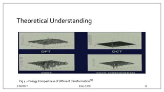 Theoretical Understanding
Fig 4 :- Energy Compactness of different transformation[7]
3/30/2017 ELG 5378 11
 