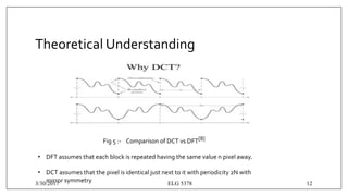 Theoretical Understanding
Fig 5 :- Comparison of DCT vs DFT[8]
• DFT assumes that each block is repeated having the same value n pixel away.
• DCT assumes that the pixel is identical just next to it with periodicity 2N with
mirror symmetry3/30/2017 ELG 5378 12
 