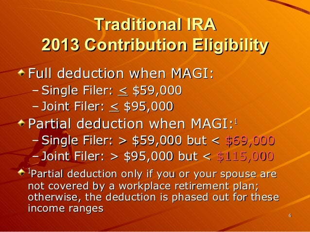 Single person roth 401k