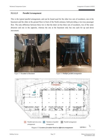 5.2.1.2.3 Parallel Arrangement
This is the typical parallel arrangement, and can be found used for the other two sets of escalators, one at the
basement and the other at the ground floor in front of the North entrance, both providing a two-way passenger
flow. The only difference between these two is that the latter set has three sets of escalators, two of the same
direction and one in the opposite, whereas the one at the basement only has one each for up and down
movement.
Building Services Page 127 Malaysia International Trade
And Exhibition Centre
Figure 5.7 Escalator at basement Figure 5.8 Multiple parallel arrangement
Diagram 5.5 Location of escalator based on different arrangements
Parallel and criss-cross
arrangement
Variation of parallel
arrangement
Parallel arrangement
Mechanical Transportation System Arrangement of Escalators in MITEC
LEVEL 1
 