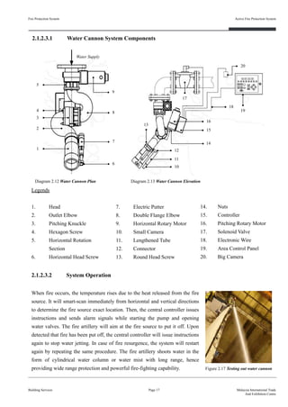 Fire Protection System
Building Services
Active Fire Protection System
Page 17 Malaysia International Trade
And Exhibition Centre
2.1.2.3.1 Water Cannon System Components
1
2
3
4
5
6
7
8
9
10
11
12
13
14
15
16
18
17
20
19
Legends
1. Head
2. Outlet Elbow
3. Pitching Knuckle
4. Hexagon Screw
5. Horizontal Rotation
Section
6. Horizontal Head Screw
14. Nuts
15. Controller
16. Pitching Rotary Motor
17. Solenoid Valve
18. Electronic Wire
19. Area Control Panel
20. Big Camera
7. Electric Putter
8. Double Flange Elbow
9. Horizontal Rotary Motor
10. Small Camera
11. Lengthened Tube
12. Connector
13. Round Head Screw
Diagram 2.12 Water Cannon Plan Diagram 2.13 Water Cannon Elevation
Water Supply
2.1.2.3.2 System Operation
When fire occurs, the temperature rises due to the heat released from the fire
source. It will smart-scan immediately from horizontal and vertical directions
to determine the fire source exact location. Then, the central controller issues
instructions and sends alarm signals while starting the pump and opening
water valves. The fire artillery will aim at the fire source to put it off. Upon
detected that fire has been put off, the central controller will issue instructions
again to stop water jetting. In case of fire resurgence, the system will restart
again by repeating the same procedure. The fire artillery shoots water in the
form of cylindrical water column or water mist with long range, hence
providing wide range protection and powerful fire-fighting capability. Figure 2.17 Testing out water cannon
 