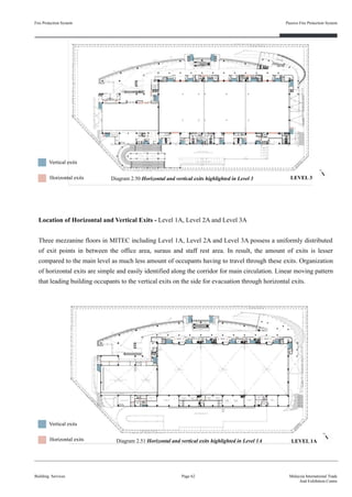 Fire Protection System
Building Services
Passive Fire Protection System
Page 62 Malaysia International Trade
And Exhibition Centre
Diagram 2.50 Horizontal and vertical exits highlighted in Level 3
Location of Horizontal and Vertical Exits - Level 1A, Level 2A and Level 3A
Three mezzanine floors in MITEC including Level 1A, Level 2A and Level 3A possess a uniformly distributed
of exit points in between the office area, suraus and staff rest area. In result, the amount of exits is lesser
compared to the main level as much less amount of occupants having to travel through these exits. Organization
of horizontal exits are simple and easily identified along the corridor for main circulation. Linear moving pattern
that leading building occupants to the vertical exits on the side for evacuation through horizontal exits.
Diagram 2.51 Horizontal and vertical exits highlighted in Level 1AHorizontal exits
Vertical exits
Horizontal exits
Vertical exits
LEVEL 3
LEVEL 1A
 