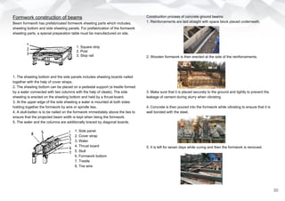 Formwork construction of beams
Beam formwork has prefabricated formwork sheeting parts which includes,
sheeting bottom and side sheeting panels. For prefabrication of the formwork
sheeting parts, a special preparation table must be manufactured on site.
1. The sheeting bottom and the side panels includes sheeting boards nailed
together with the help of cover straps.
2. The sheeting bottom can be placed on a pedestal support (a trestle formed
by a waler connected with two columns with the help of cleats). The side
sheeting is erected on the sheeting bottom and held by a thrust-board.
3. At the upper edge of the side sheeting a waler is mounted at both sides
holding together the formwork by wire or spindle ties.
4. A stull-batten is to be nailed on the formwork immediately above the ties to
ensure that the projected beam width is kept when tieing the formwork.
5. The waler and the columns are additionally braced by diagonal boards.
Construction process of concrete ground beams:
1. Reinforcements are laid straight with space block placed underneath.
2. Wooden formwork is then erected at the side of the reinforcements.
3. Make sure that it is placed securely to the ground and tightly to prevent the
leakage of cement during slurry when vibrating.
4. Concrete is then poured into the formwork while vibrating to ensure that it is
well bonded with the steel.
5. It is left for seven days while curing and then the formwork is removed.
1. Square strip
2. Post
3. Stop rail
1. Side panel
2. Cover strap
3. Waler
4. Thrust board
5. Stull
6. Formwork bottom
7. Trestle
8. Tire wire
30
 