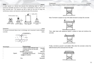 Rebar spacer:
A rebar spacer is a device that secures the reinforcing steel or "rebar" in
reinforced concrete structures as the rebar is assembled in place prior to the
final concrete pour. The spacers are left in place for the pour to keep the
reinforcing in place, and become a permanent part of the structure.
Expansion Joints
To prevent structural failure due to shrinkage and movement cracks between
concrete slabs.
Advantages :
- Durable
- Stiff
- Energy Efficient
- Speed of Construction
- Damp Proof
- Cheap
- Fire Resistant
Disadvantages:
- Hard to rectify defected slab
-Finished will be not nice with
patch works.
- It doesnt possess
satisfactory thermal and
sound insulation
Construction Process
First, Table formwork is moved to desired location to support the concrete situ.
Next, Formwork is placed on top of the table formwork to shape the concrete
Then, steel rebar with additional spacer is placed to float and reinforce the
concrete
Finally, concrete is poured in and settled. After when the concrete is dried, the
table formwork will be removed from the slab.
35
 