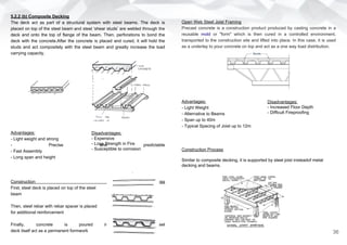 5.2.2 (b) Composite Decking
The deck act as part of a structural system with steel beams. The deck is
placed on top of the steel beam and steel ‘shear studs’ are welded through the
deck and onto the top of flange of the beam. Then, perforations to bond the
deck with the concrete.After the concrete is placed and cured, it will hold the
studs and act compositely with the steel beam and greatly increase the load
carrying capacity.
Advantages:
- Light weight and strong
- Precise and predictable
- Fast Assembly
- Long span and height
Construction Process
First, steel deck is placed on top of the steel
beam
Then, steel rebar with rebar spacer is placed
for additional reinforcement
Finally, concrete is poured in and the steel
deck itself act as a permanent formwork
Disadvantages:
- Expensive
- Lose Strength in Fire
- Susceptible to corrosion
Open Web Steel Joist Framing
Precast concrete is a construction product produced by casting concrete in a
reusable mold or "form" which is then cured in a controlled environment,
transported to the construction site and lifted into place. In this case, it is used
as a underlay to pour concrete on top and act as a one way load distribution.
Advantages:
- Light Weight
- Alternative to Beams
- Span up to 40m
- Typical Spacing of Joist up to 12m
Construction Process
Similar to composite decking, it is supported by steel joist insteadof metal
decking and beams.
Disadvantages:
- Increased Floor Depth
- Difficult Fireproofing
36
 