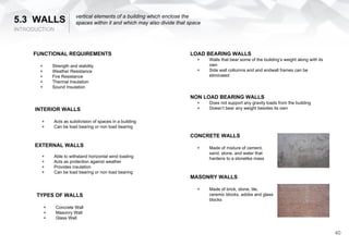 5.3 WALLS
INTRODUCTION
vertical elements of a building which enclose the
spaces within it and which may also divide that space
FUNCTIONAL REQUIREMENTS
+ Strength and stability
+ Weather Resistance
+ Fire Resistance
+ Thermal Insulation
+ Sound Insulation
INTERIOR WALLS
+ Acts as subdivision of spaces in a building
+ Can be load bearing or non load bearing
EXTERNAL WALLS
+ Able to withstand horizontal wind loading
+ Acts as protection against weather
+ Provides insulation
+ Can be load bearing or non load bearing
TYPES OF WALLS
+ Concrete Wall
+ Masonry Wall
+ Glass Wall
LOAD BEARING WALLS
+ Walls that bear some of the building’s weight along with its
own
+ Side wall collumns and and endwall frames can be
eliminated
NON LOAD BEARING WALLS
+ Does not support any gravity loads from the building
+ Doesn’t bear any weight besides its own
CONCRETE WALLS
+ Made of mixture of cement,
sand, stone, and water that
hardens to a stonelike mass
MASONRY WALLS
+ Made of brick, stone, tile,
ceremic blocks, adobe and glass
blocks
40
 