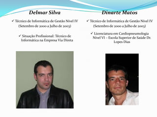 Delmar Silva                                Dinarte Matos
 Técnico de Informática de Gestão Nível IV    Técnico de Informática de Gestão Nível IV
    (Setembro de 2000 a Julho de 2003)            (Setembro de 2000 a Julho de 2003)

                                                 Licenciatura em Cardiopneumologia
     Situação Profissional: Técnico de          Nível VI – Escola Superior de Saúde Dr.
     Informática na Empresa Via Direta                         Lopes Dias
 