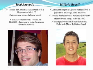 José Azevedo                                Hilário Brasil
 Técnico de Construção Civil/Medições e    Curso Jardinagem e Espaços Verdes Nível II
           Orçamentos Nível IV                  (Setembro de 2004 a Julho de 2006)
   (Setembro de 2004 a Julho de 2007)       Técnico de Mecatrónica Automóvel Nível IV
    Situação Profissional: Técnico na          (Setembro de 2007 a Julho de 2010)
  REAÇOR – Engenharia Infra-Estruturas         Situação Profissional: Funcionário da
            de Obras Públicas                      Padaria de Maria de Fátima Brasil
 