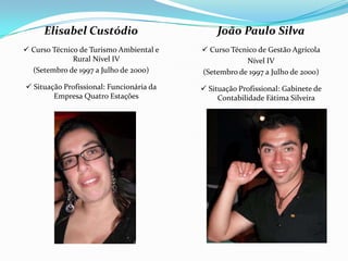 Elisabel Custódio                         João Paulo Silva
 Curso Técnico de Turismo Ambiental e     Curso Técnico de Gestão Agrícola
              Rural Nível IV                          Nível IV
  (Setembro de 1997 a Julho de 2000)      (Setembro de 1997 a Julho de 2000)
 Situação Profissional: Funcionária da    Situação Profissional: Gabinete de
        Empresa Quatro Estações                Contabilidade Fátima Silveira
 
