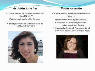 Arnalda Silveira                             Paula Azevedo
 Curso Técnico de Turismo Ambiental e     Curso Técnico de Informática de Gestão
              Rural Nível IV                              Nível IV
   (Setembro de 1996a Julho de 1999)         (Setembro de 2000 a Julho de 2003)
 Situação Profissional: Funcionária da      Licenciatura em Serviço Social na
           SATA AIR AÇORES                         Universidade dos Açores
                                           Situação Profissional: Assistente Social
                                             no Centro Sócio-Cultural de São Pedro
 