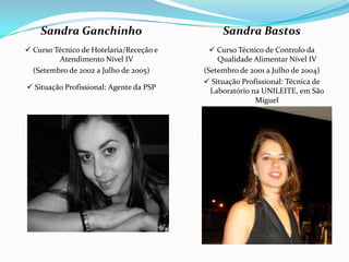 Sandra Ganchinho                          Sandra Bastos
 Curso Técnico de Hotelaria/Receção e      Curso Técnico de Controlo da
         Atendimento Nível IV                Qualidade Alimentar Nível IV
  (Setembro de 2002 a Julho de 2005)     (Setembro de 2001 a Julho de 2004)
                                          Situação Profissional: Técnica de
 Situação Profissional: Agente da PSP     Laboratório na UNILEITE, em São
                                                        Miguel
 