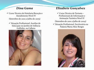 Dina Gama                         Elisabete Gonçalves
 Curso Técnico de Hotelaria/Receção e        Curso Técnico de Turismo –
         Atendimento Nível IV                  Profissionais de Informação e
  (Setembro de 2002 a Julho de 2005)            Animação Turística Nível IV
                                           (Setembro de 2001 a Julho de 2004)
   Situação Profissional: Auxiliar de    Situação Profissional: Escriturária na
     Educação no Jardim de Infância             Padaria Maria Alice Borges
          Golfinho, na Calheta
 