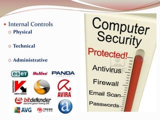  Internal Controls
 Physical


Technical



Administrative

 