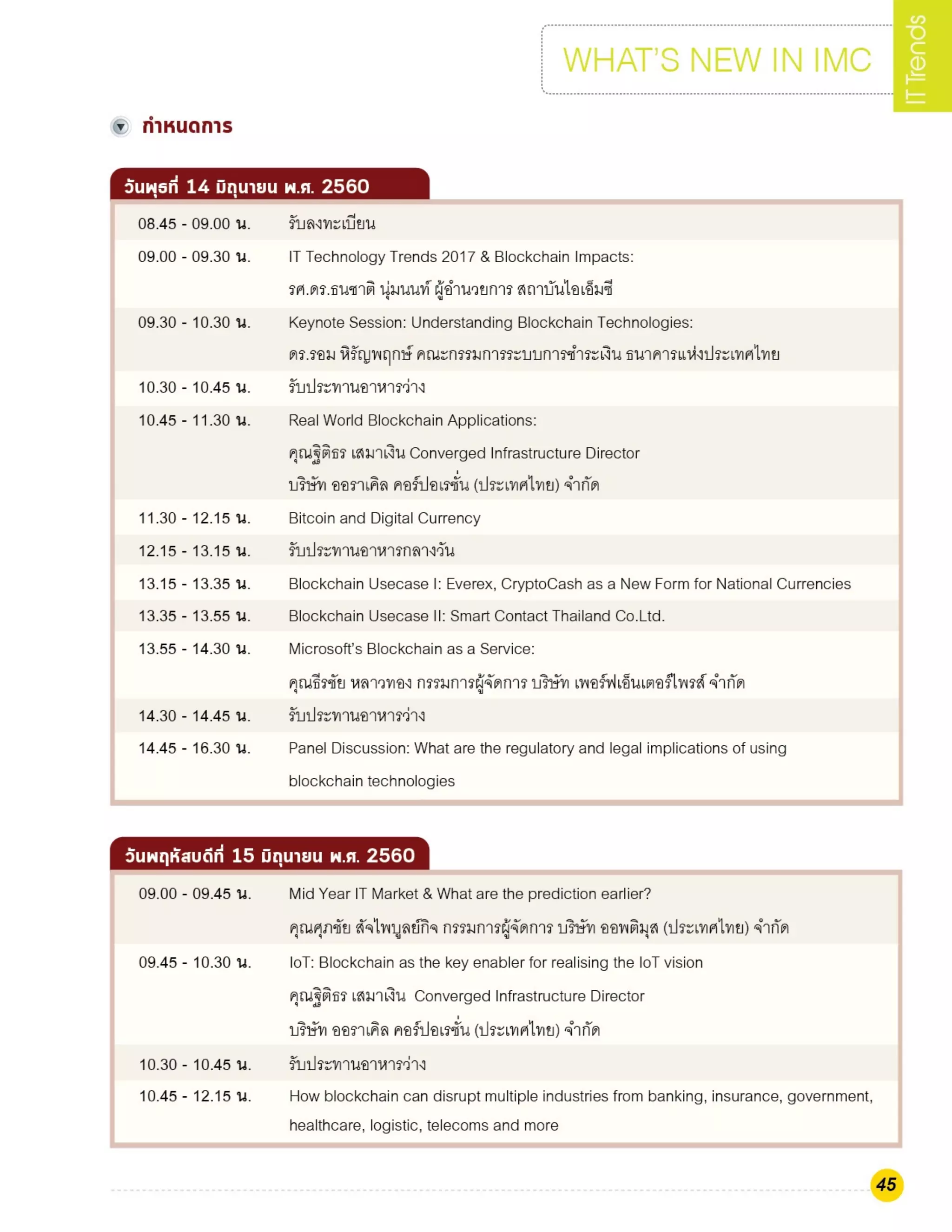 Blockchain คืออะไร